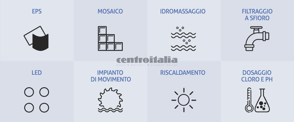 Caratteristiche di una nostra minipiscina idromassaggio per attici