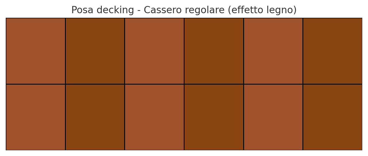 Posa a cassero regolare pavimentazione Greenwood Deck 