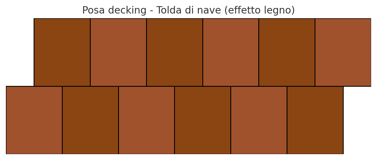 Posa pavimento greenwood Deck a tolda di nave