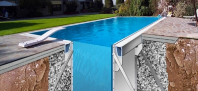 Tecnologia Bluestyle delle piscine Castiglione